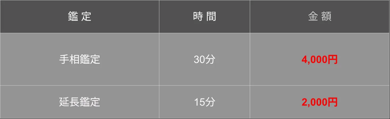 手相鑑定・龍生館の料金・メニュー（公式サイト）