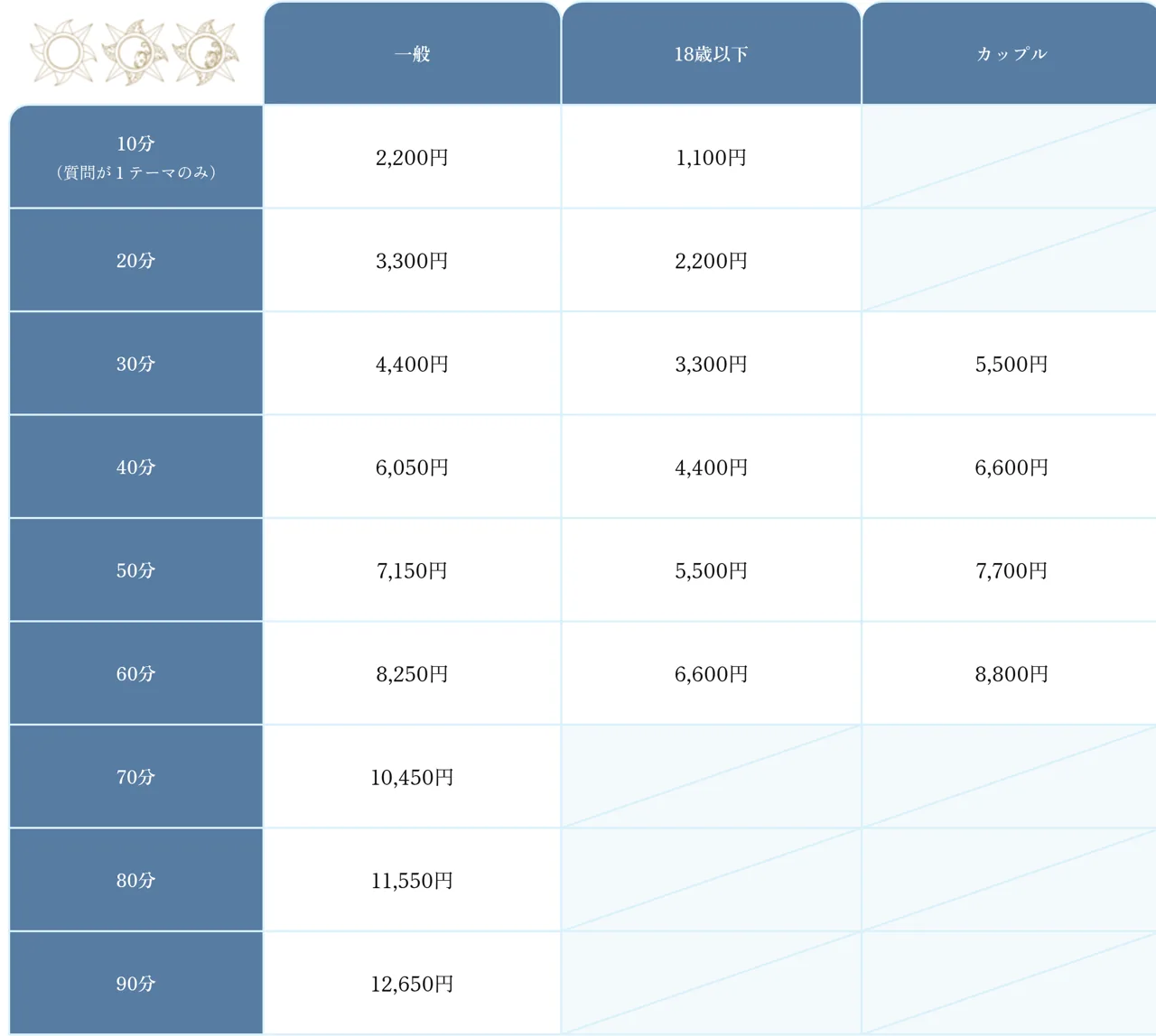 占い館 アゥルターム 神戸館の料金・メニュー（公式サイト）
