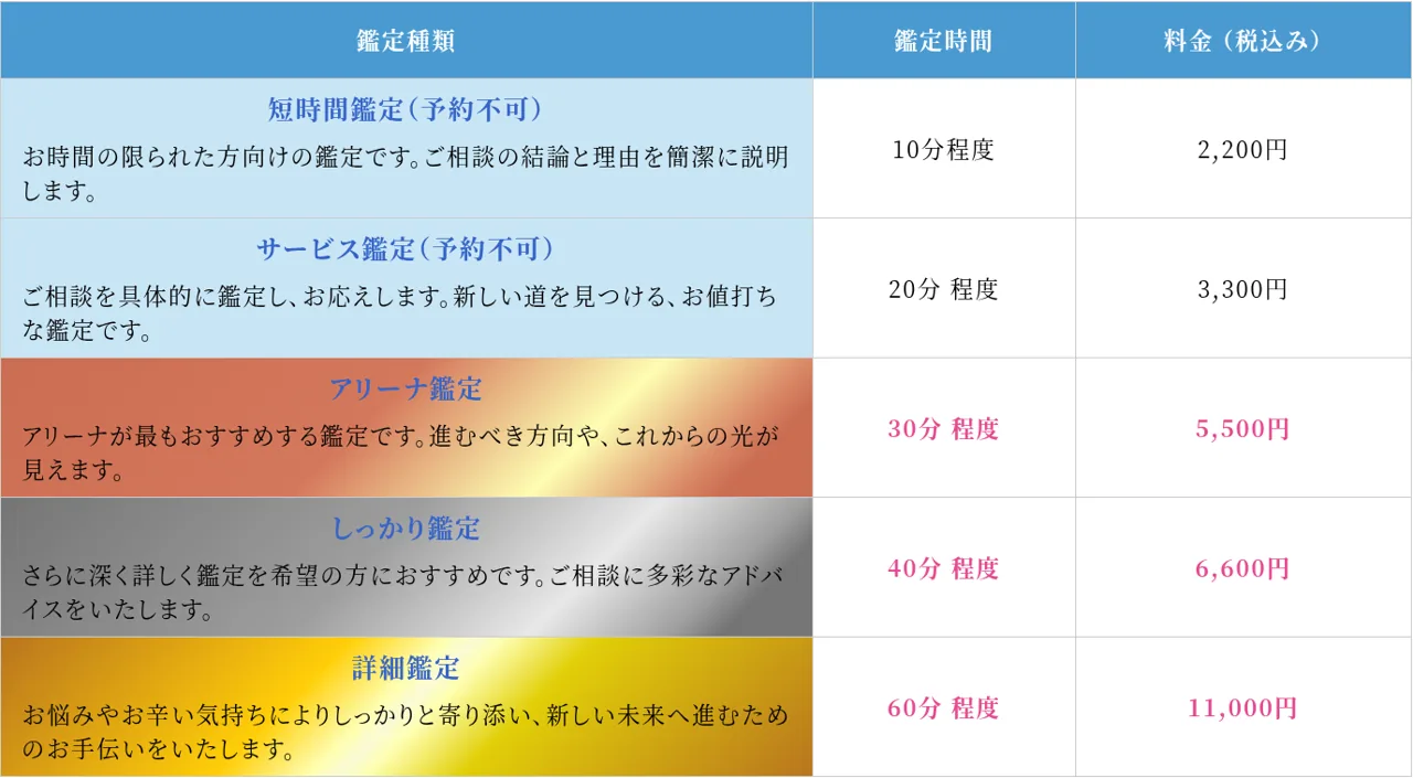 占いのアリーナ岡山駅地下改札口店の料金・メニュー（公式サイト）