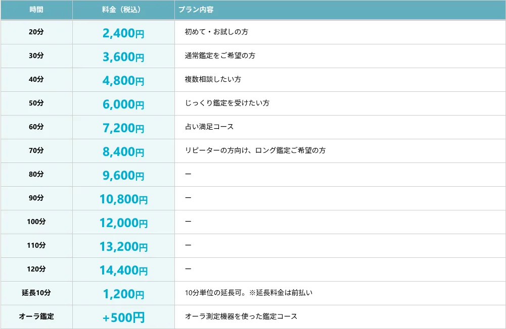 川越占い館ミルキーウェイの料金・メニュー（公式サイト）
