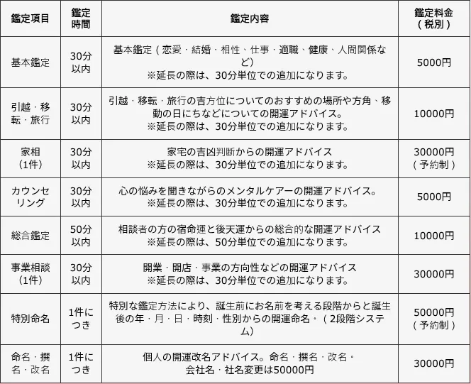 運命鑑定・かのん堂優蘭の料金・メニュー（公式サイト）
