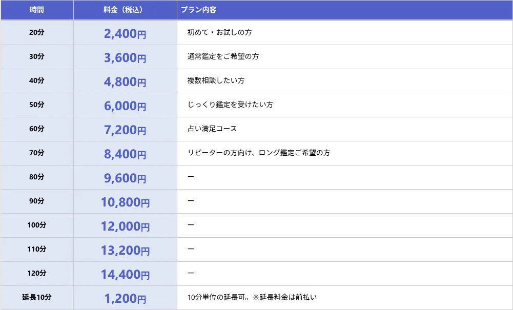 所沢占い館ミルキーウェイの料金・メニュー（公式サイト）
