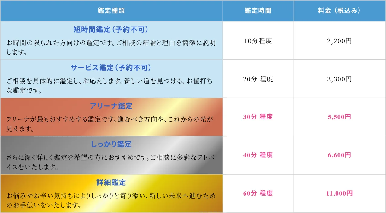 占いのアリーナ イオンモール千葉ニュータウン店の料金・メニュー（公式サイト）