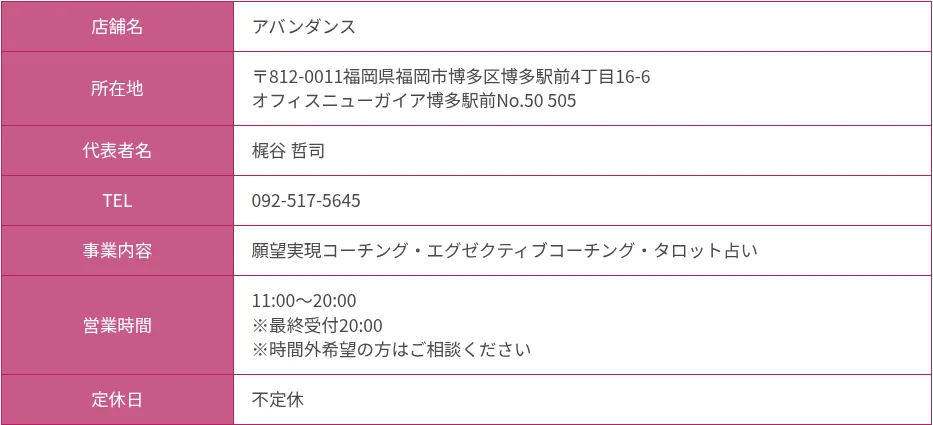 アバンダンスの予約・アクセス（公式サイト）
