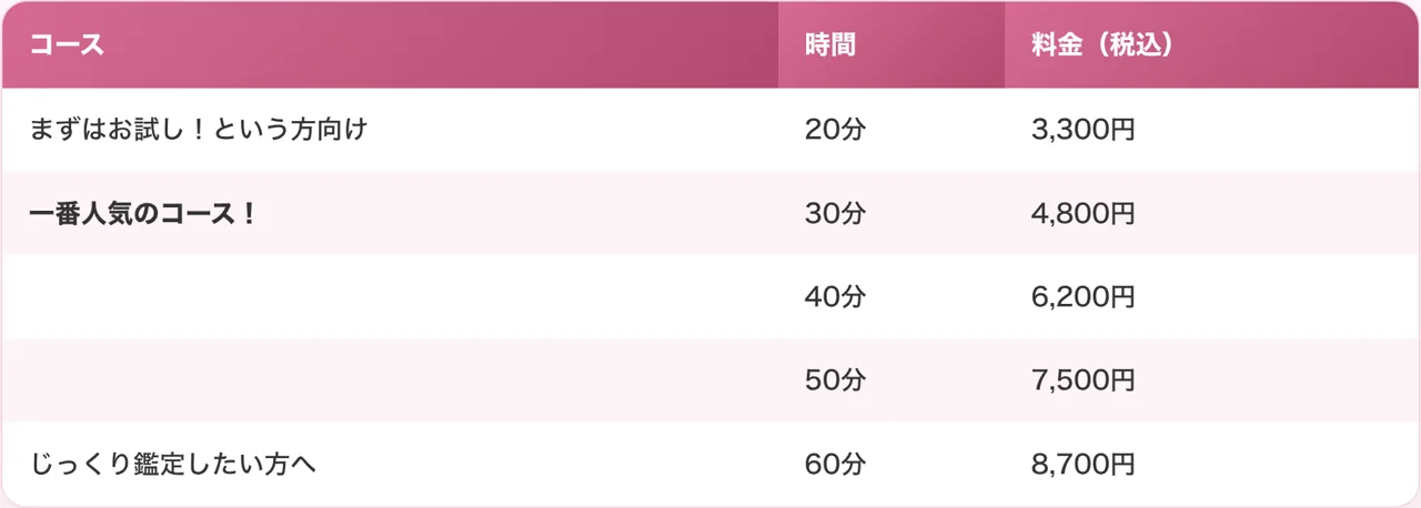 恋が叶う占い ルナタロの料金・メニュー（公式サイト）