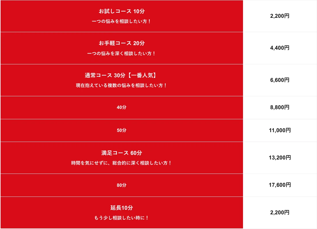HAPPY STAR URANAI & BODYCARE（占い＆ボディケア） 日暮里谷中店の料金・メニュー（公式サイト）