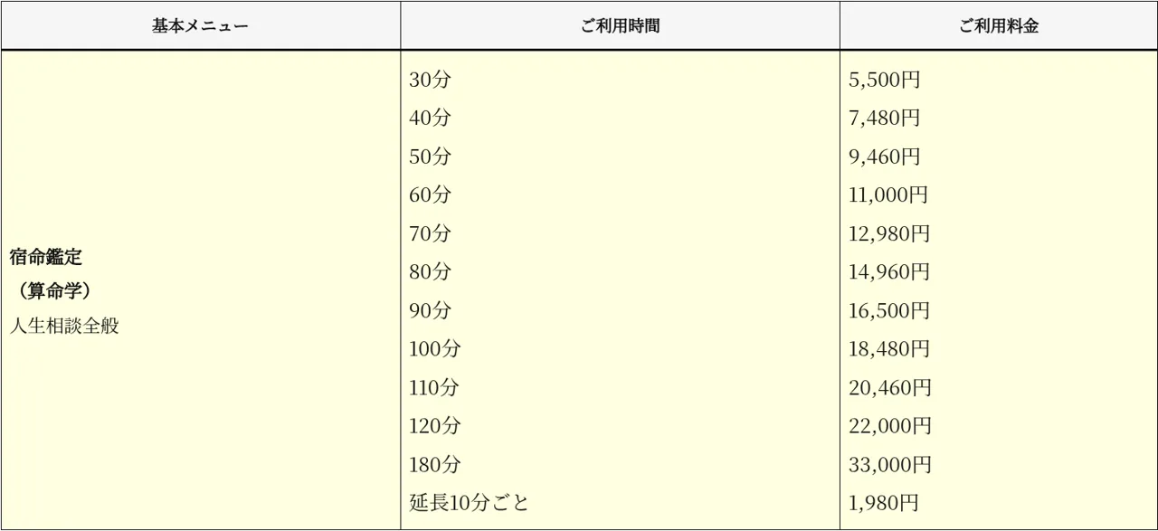 宿命占い堂の料金・メニュー（公式サイト）