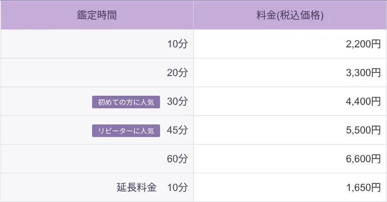 占いサロンティンカーベルの料金・メニュー（公式サイト）